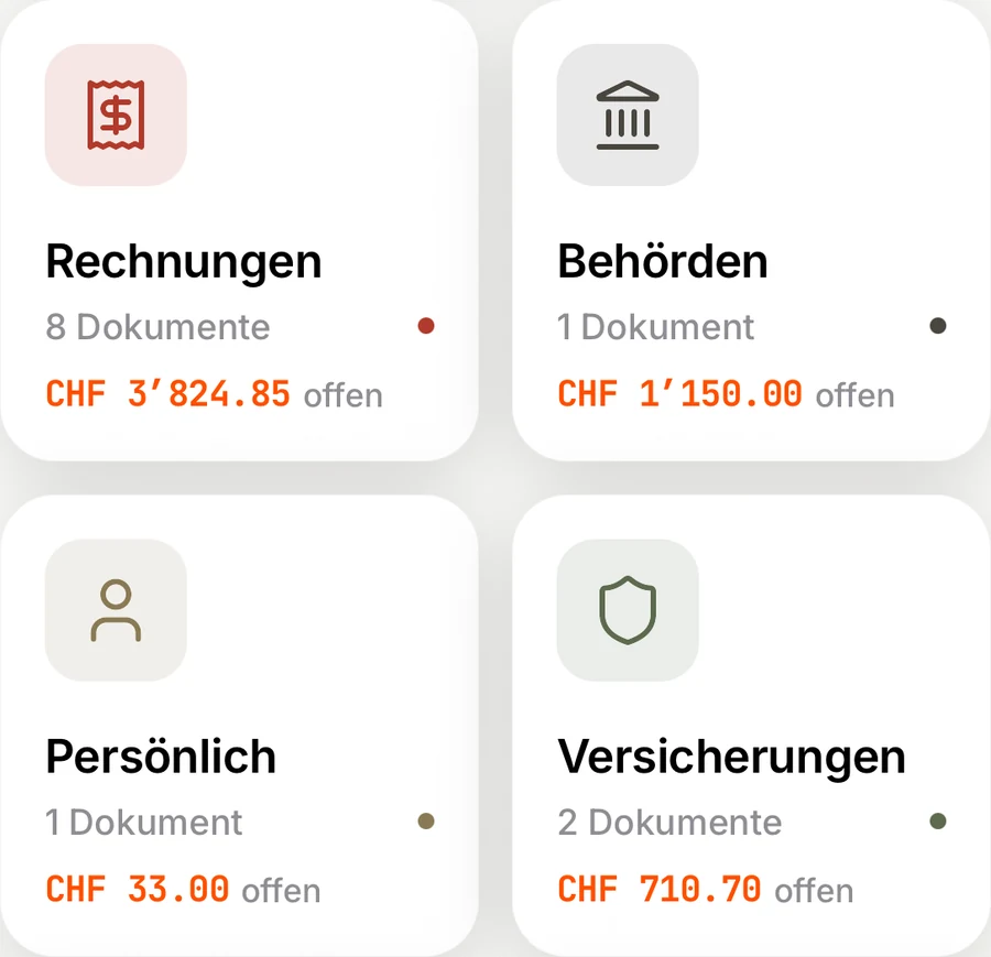 Ordner mit offenen Beträgen